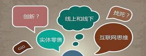 匯策科技網(wǎng)絡(luò)營銷