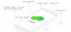 詳解微信小程序開(kāi)發(fā)流程
